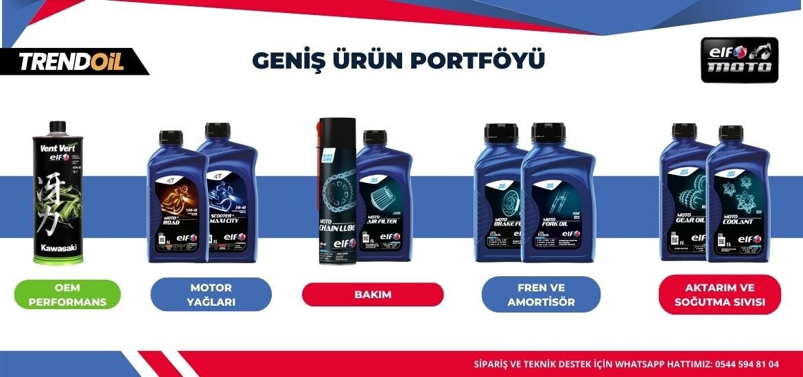 Geniş Ürün Portföyü
